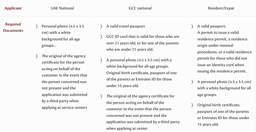 emirates id renewal status steps