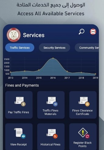 uae id fine check online and through sahl kiosk