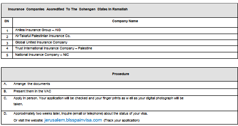 spain visa appointment dubai online step by step