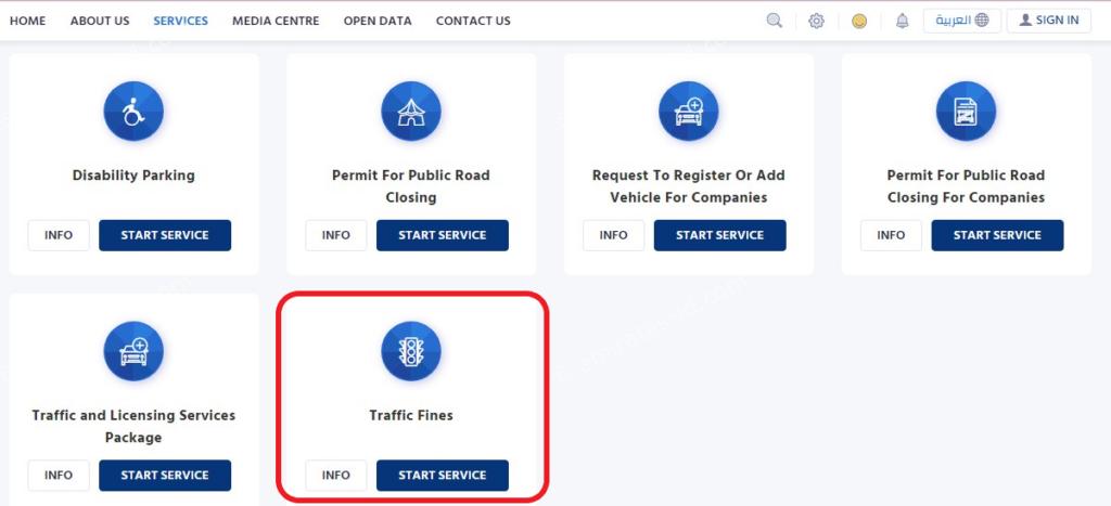 sharjah police fines check: Simple Guide