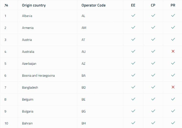 Comprehensive guide to emirates post tracking online