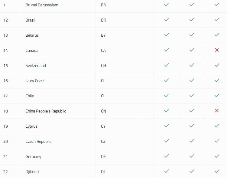 Comprehensive guide to emirates post tracking online